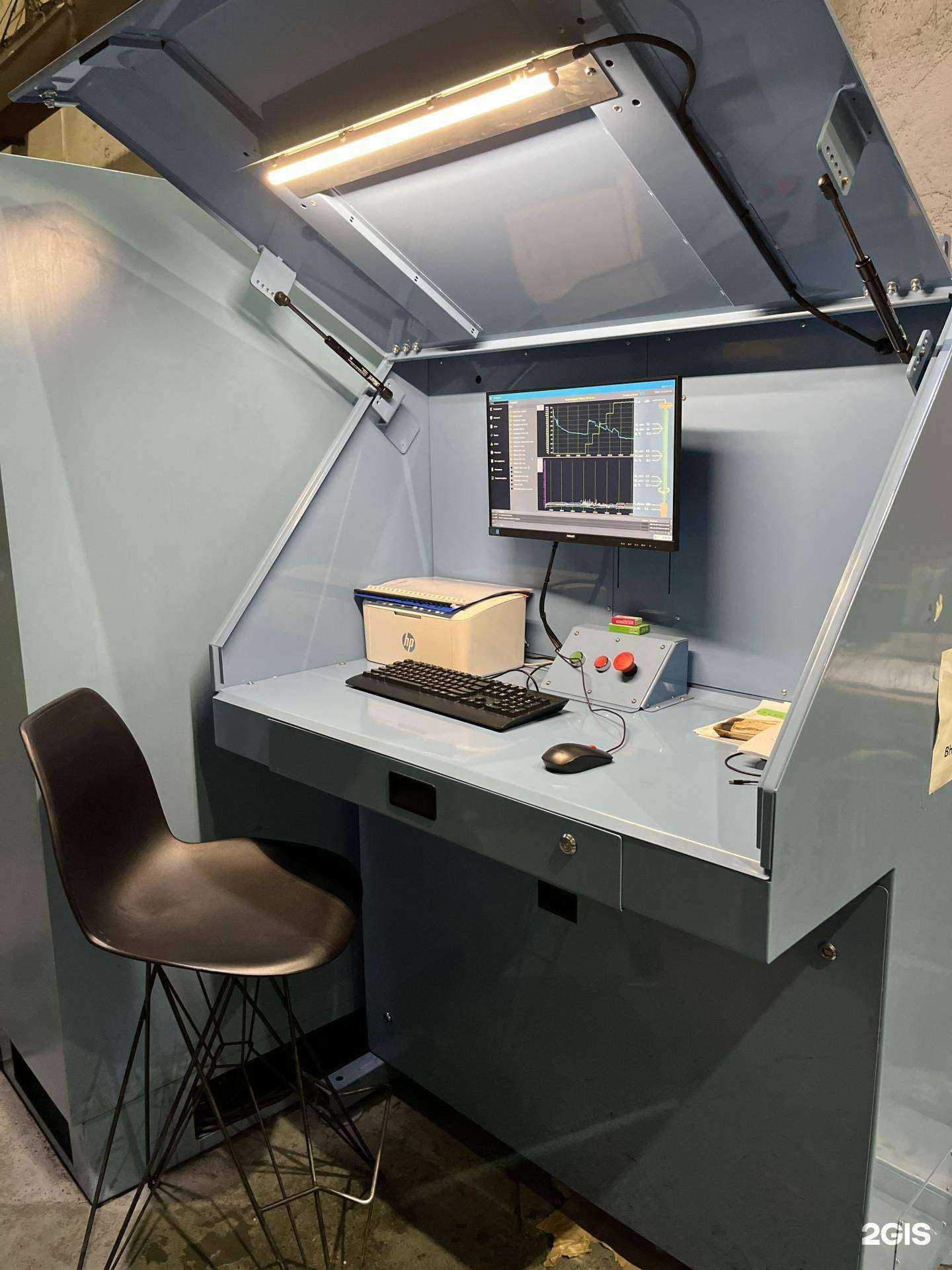 Отзывы на компанию Кросс-автоматика в Омске c фото