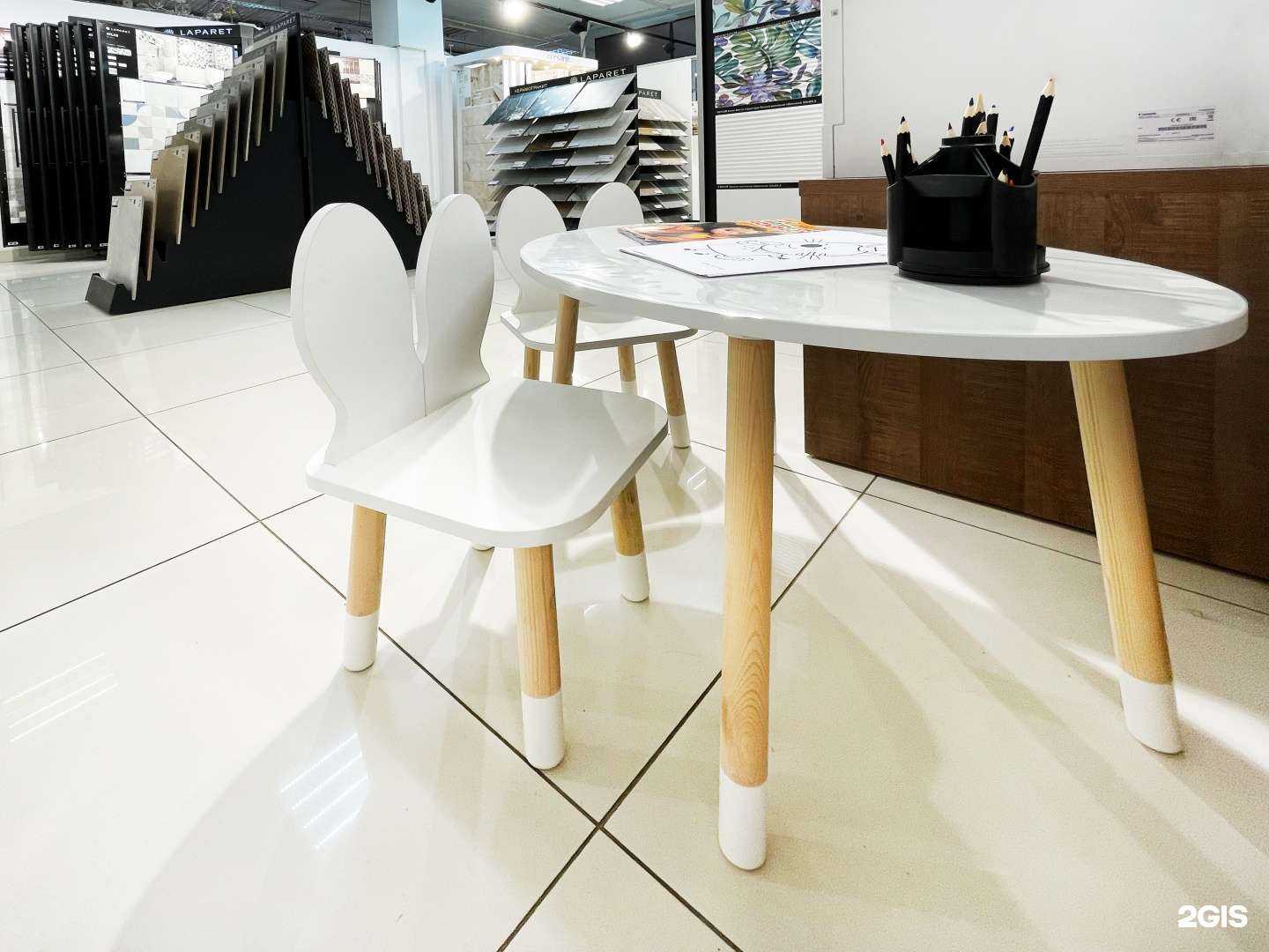 Отзывы на компанию Laparet в Ижевске c фото