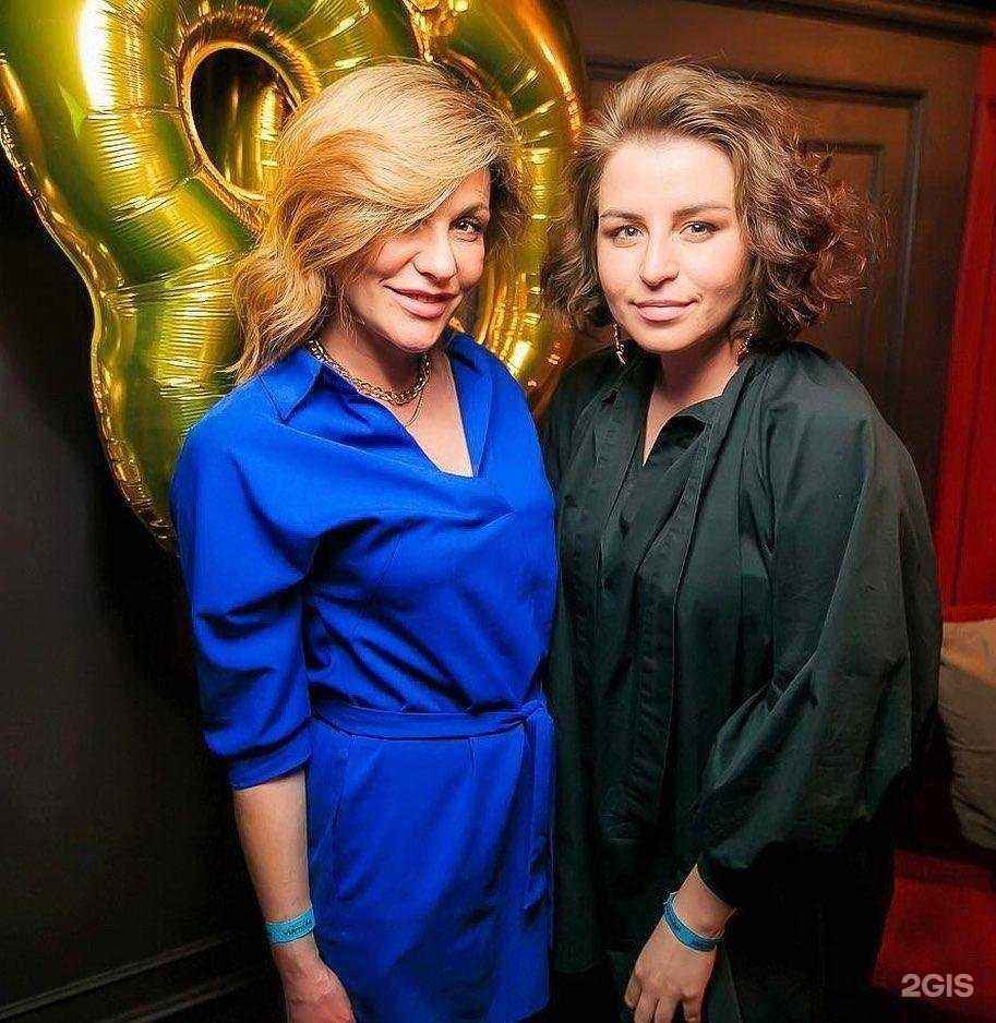 Отзывы на компанию Shizgara в Нижнем Новгороде c фото