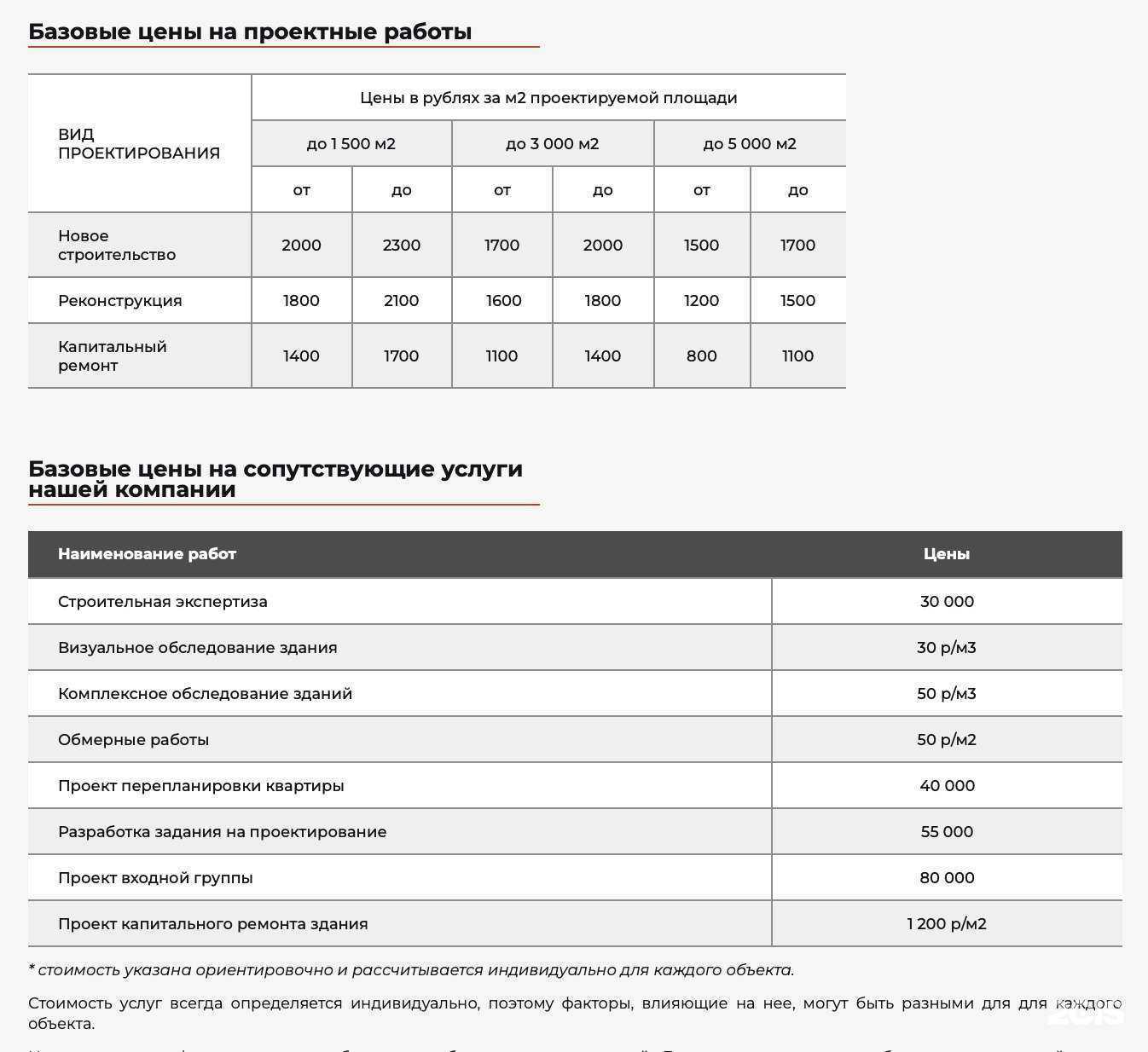 Отзывы на компанию Регион Проект в Екатеринбурге c фото