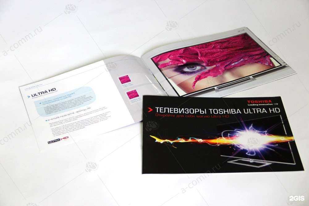 Отзывы на компанию Art Community в г. Лобня c фото