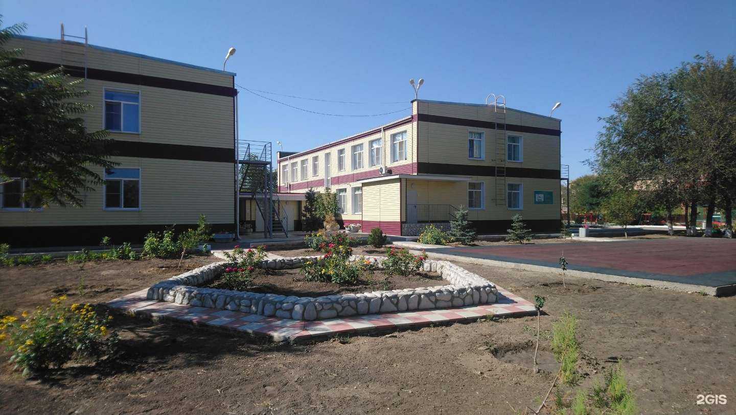 Отзывы на компанию Детский сад в Астрахани c фото