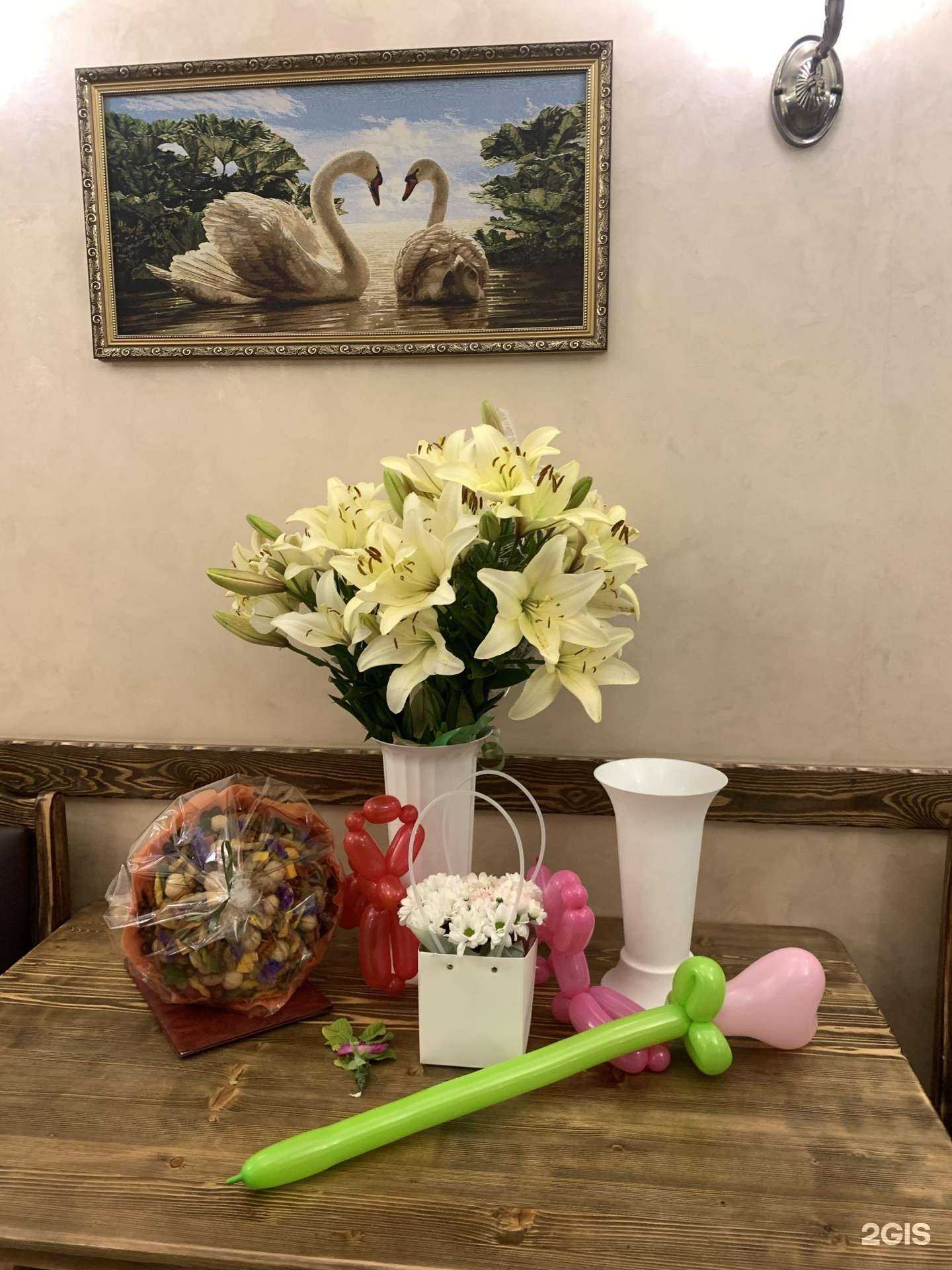 Отзывы на компанию Аракс в Пензе c фото