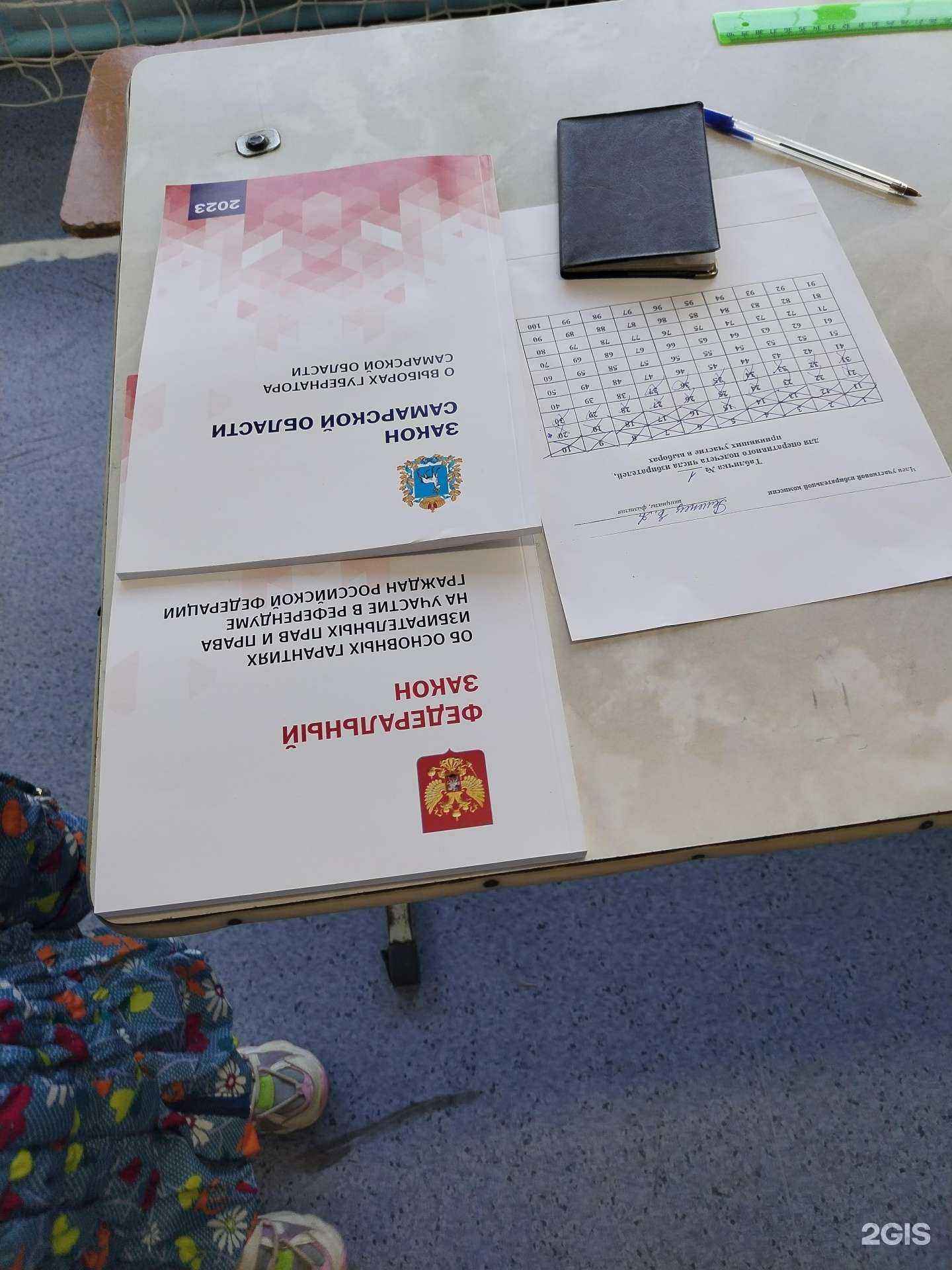 Отзывы на компанию Школа №77 в г. Самара c фото