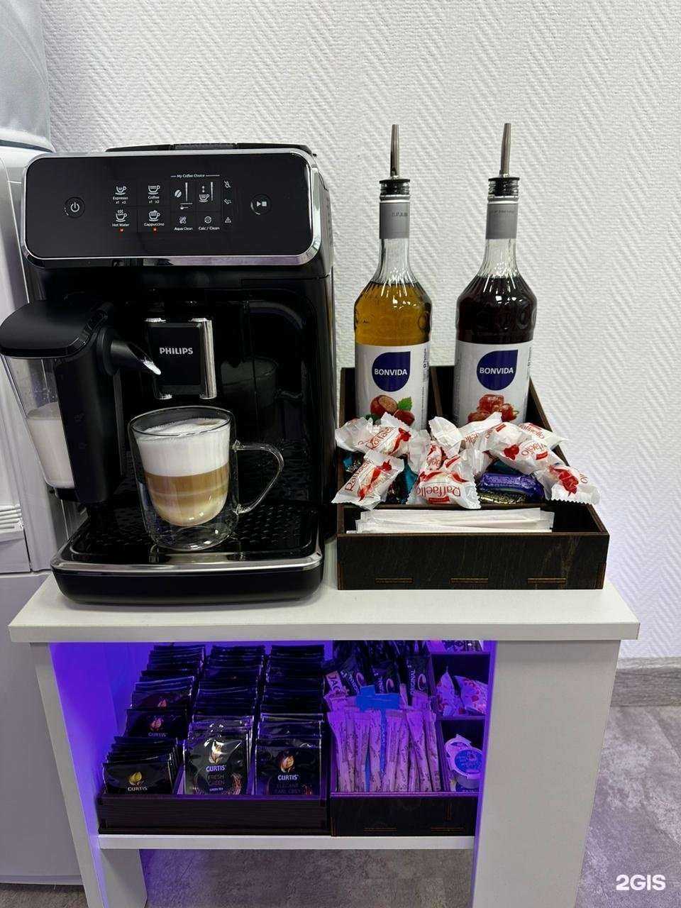 Отзывы на компанию #СитиЛазер в г. Екатеринбург c фото