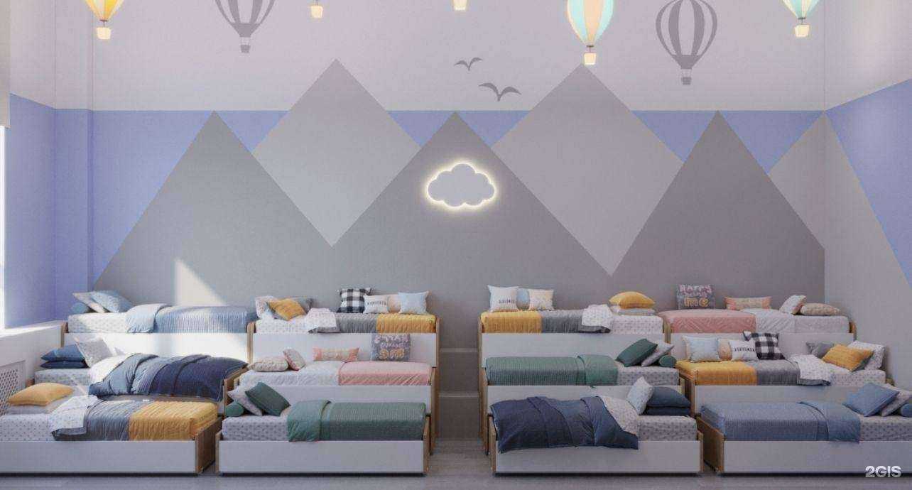 Отзывы на компанию Kids premium в г. Екатеринбург c фото