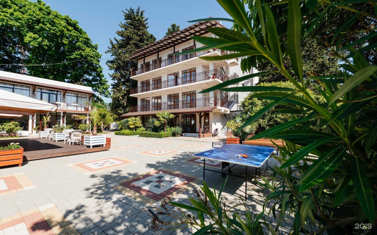 Отзывы на компанию Салют в Сочи c фото