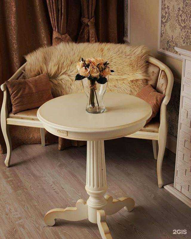 Отзывы на компанию InMixstudio в Ростове-на-Дону c фото