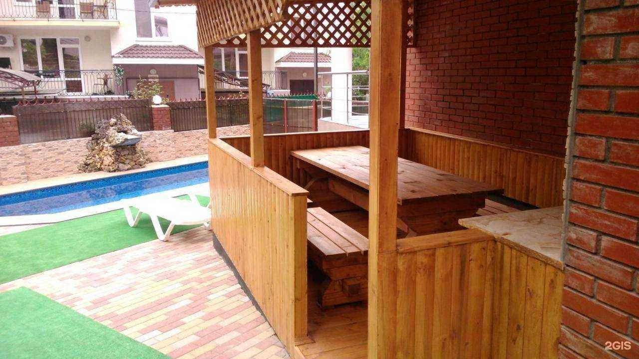 Отзывы на компанию Гостевой дом в Геленджике c фото