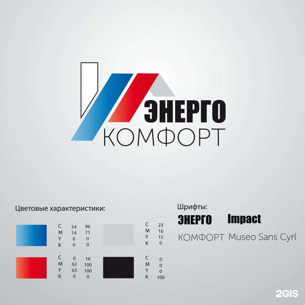 Отзывы на компанию Кухня Рекламы print в Ростове-на-Дону c фото