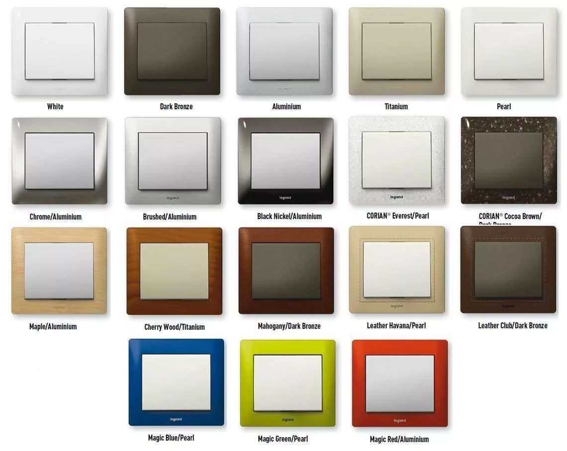 Отзывы на компанию Электросфера в г. Мурманск c фото