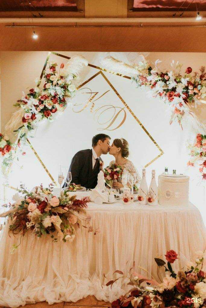 Отзывы на компанию Лайм в г. Магнитогорск c фото