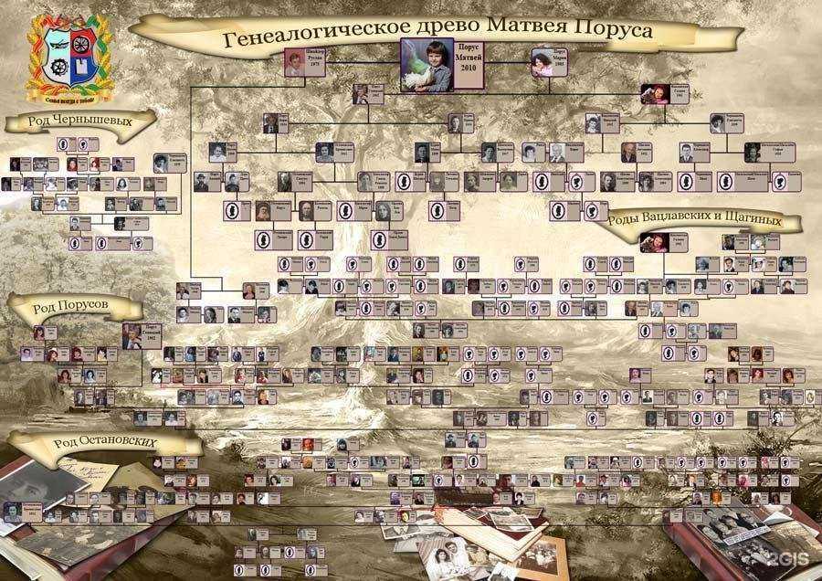 Отзывы на компанию Импульс в г. Красногорск c фото