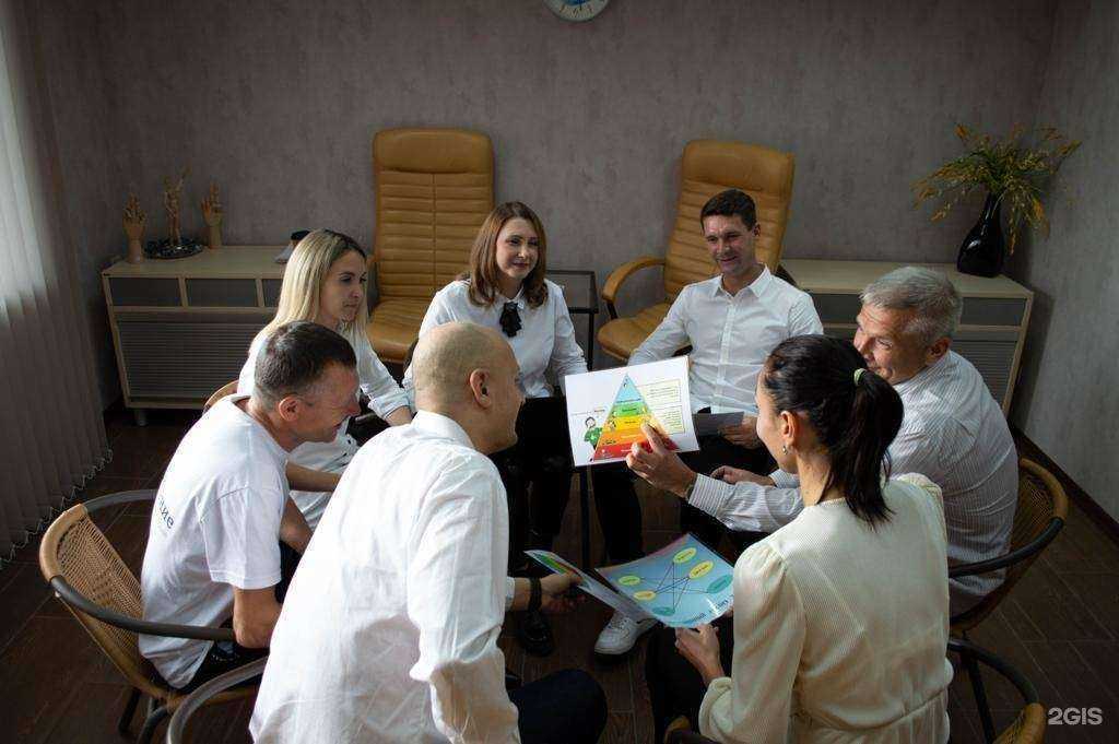 Отзывы на компанию Становление в г. Омск c фото