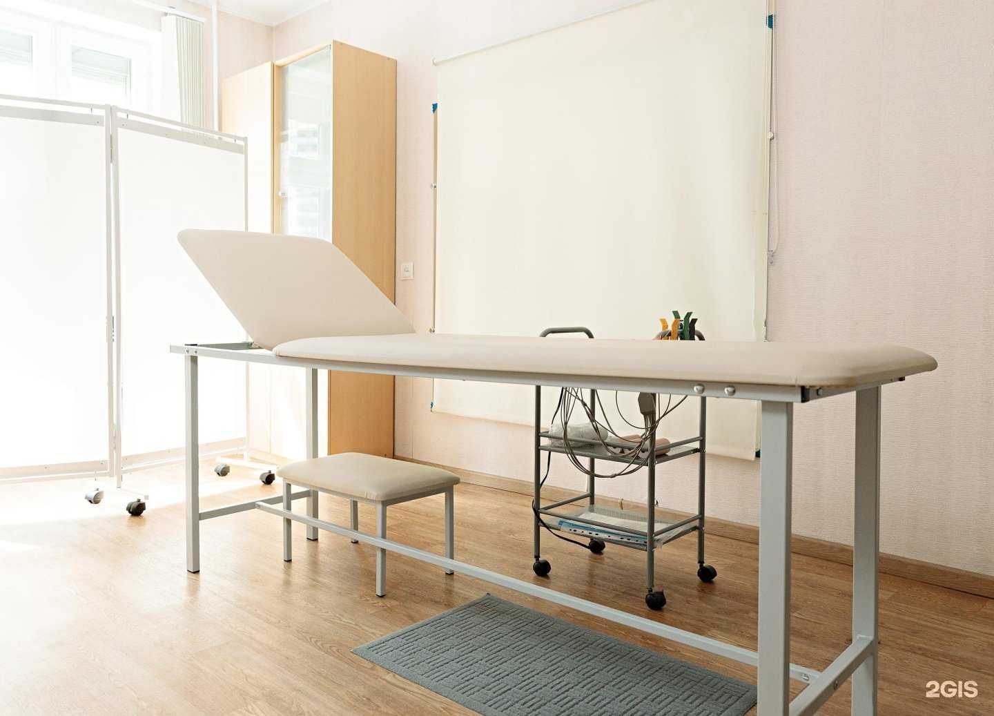 Отзывы на компанию Клиника восстановительной медицины в Новосибирске c фото