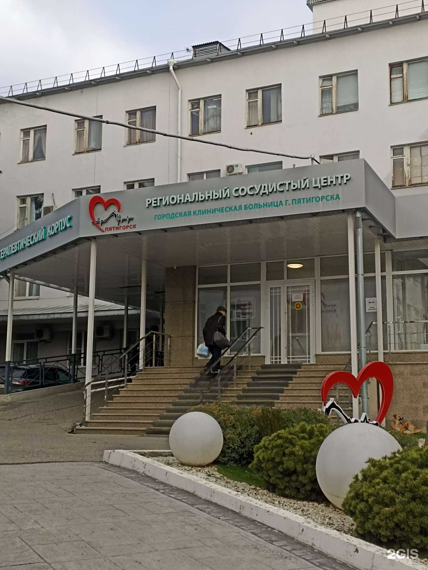 Отзывы на компанию Центральная городская аптека в Пятигорске c фото