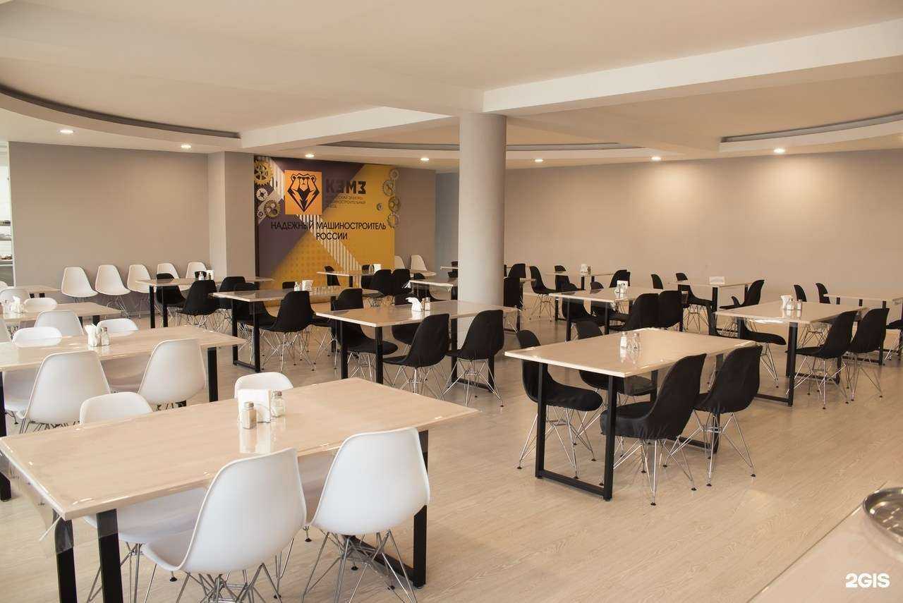 Отзывы на компанию Столовая в г. Кемерово c фото