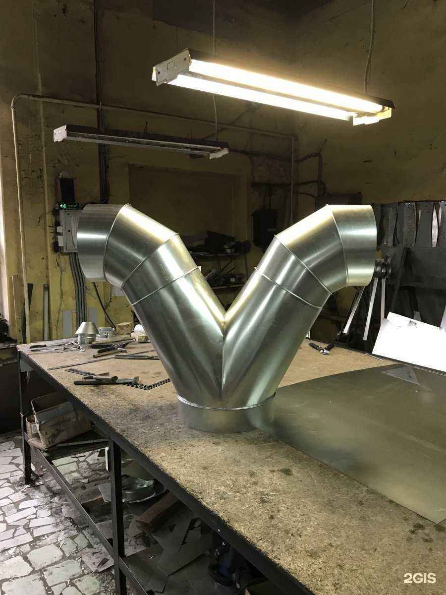 Отзывы на компанию Роза ветров в Астрахани c фото