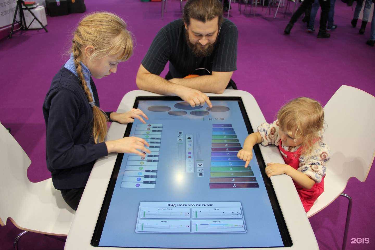 Отзывы на компанию Smart в г. Екатеринбург c фото