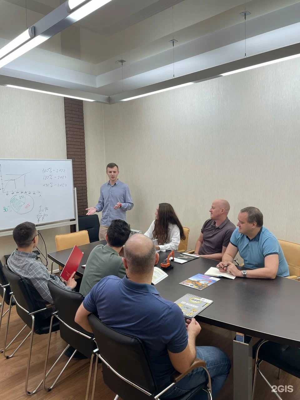 Отзывы на компанию ФД Машинери в г. Хабаровск c фото