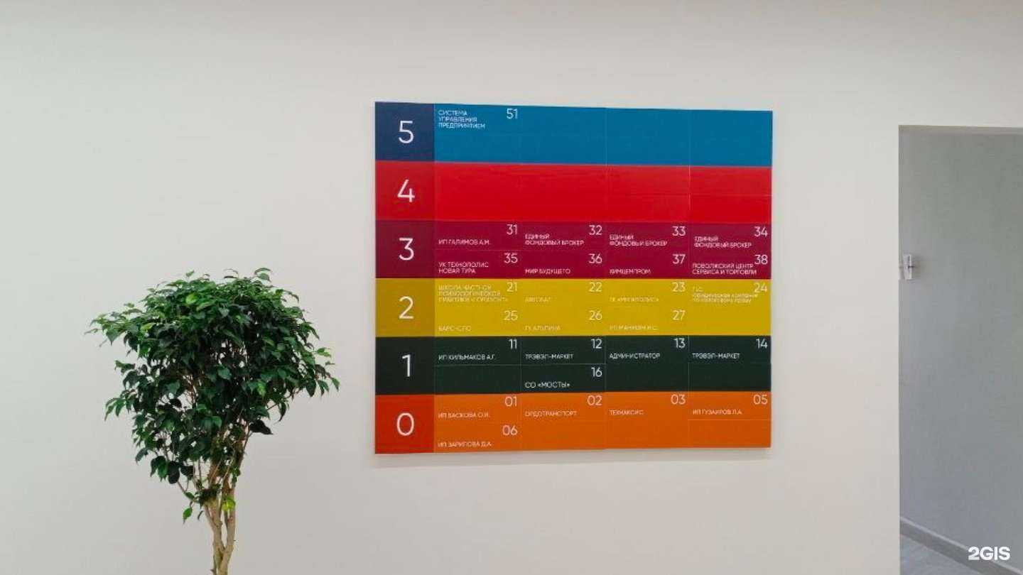 Отзывы на компанию Бизнес Апгрейд в г. Казань c фото