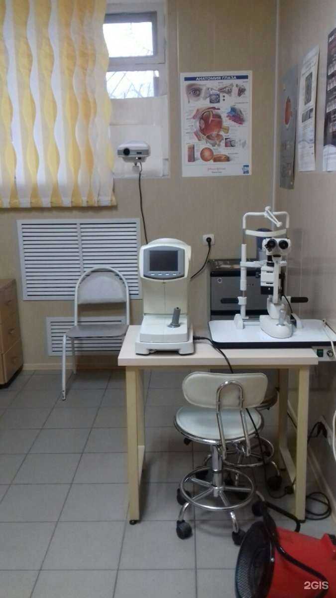 Отзывы на компанию Дом оптики в г. Волгоград c фото