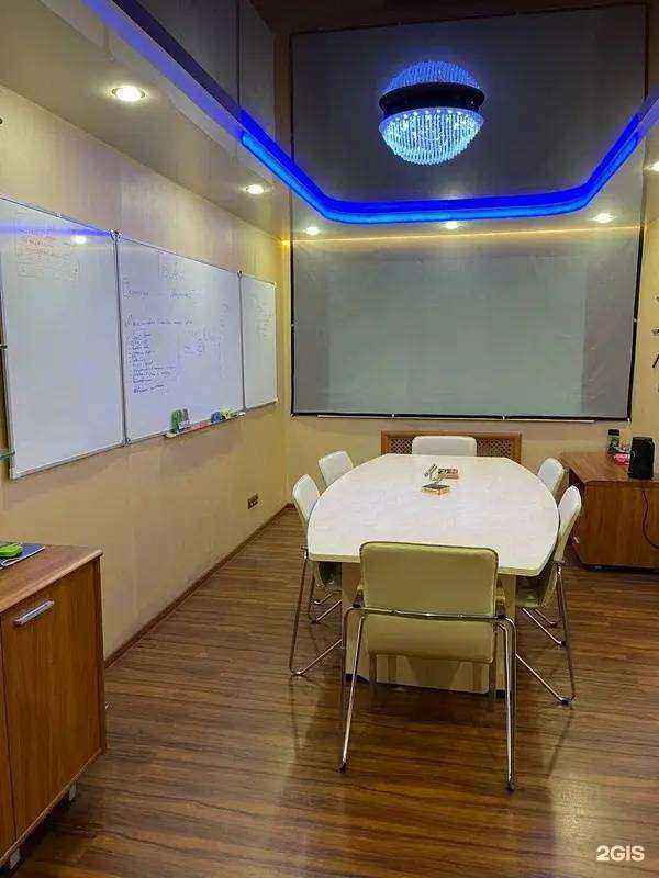 Отзывы на компанию amoTeмa в Красноярске c фото