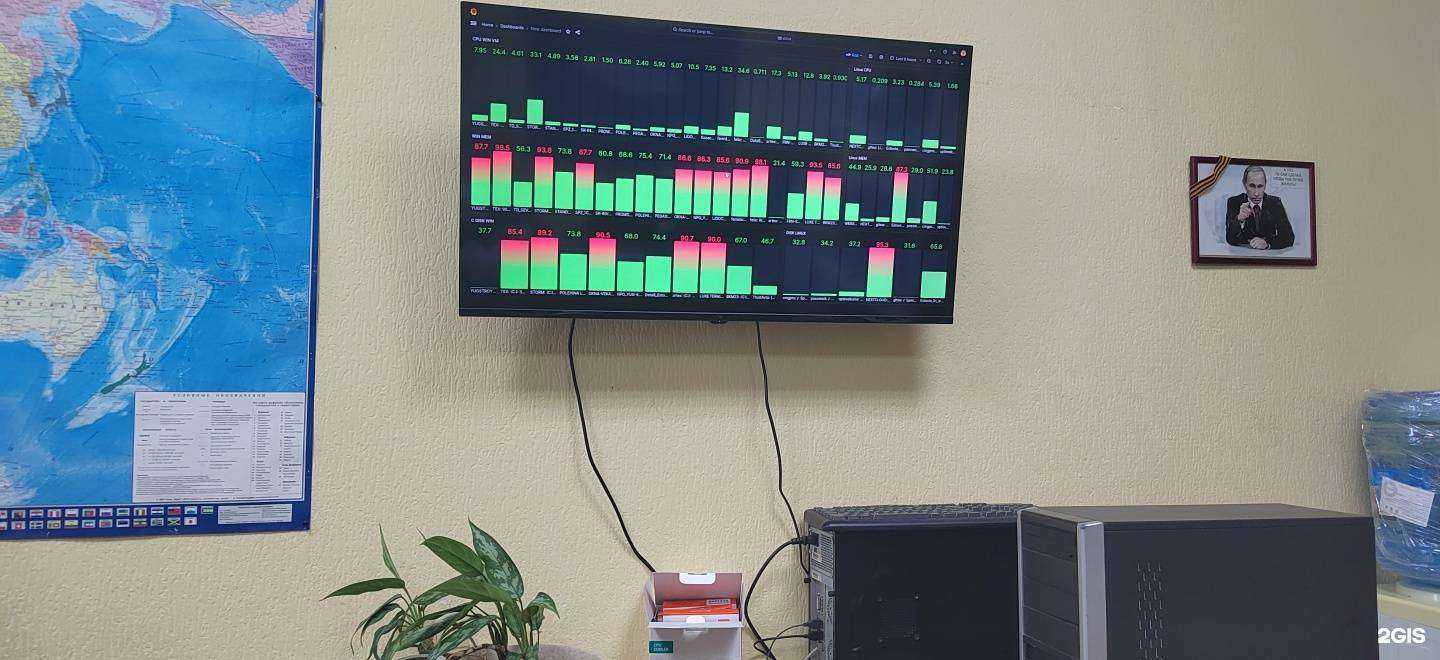 Отзывы на компанию Дата8 в Краснодаре c фото