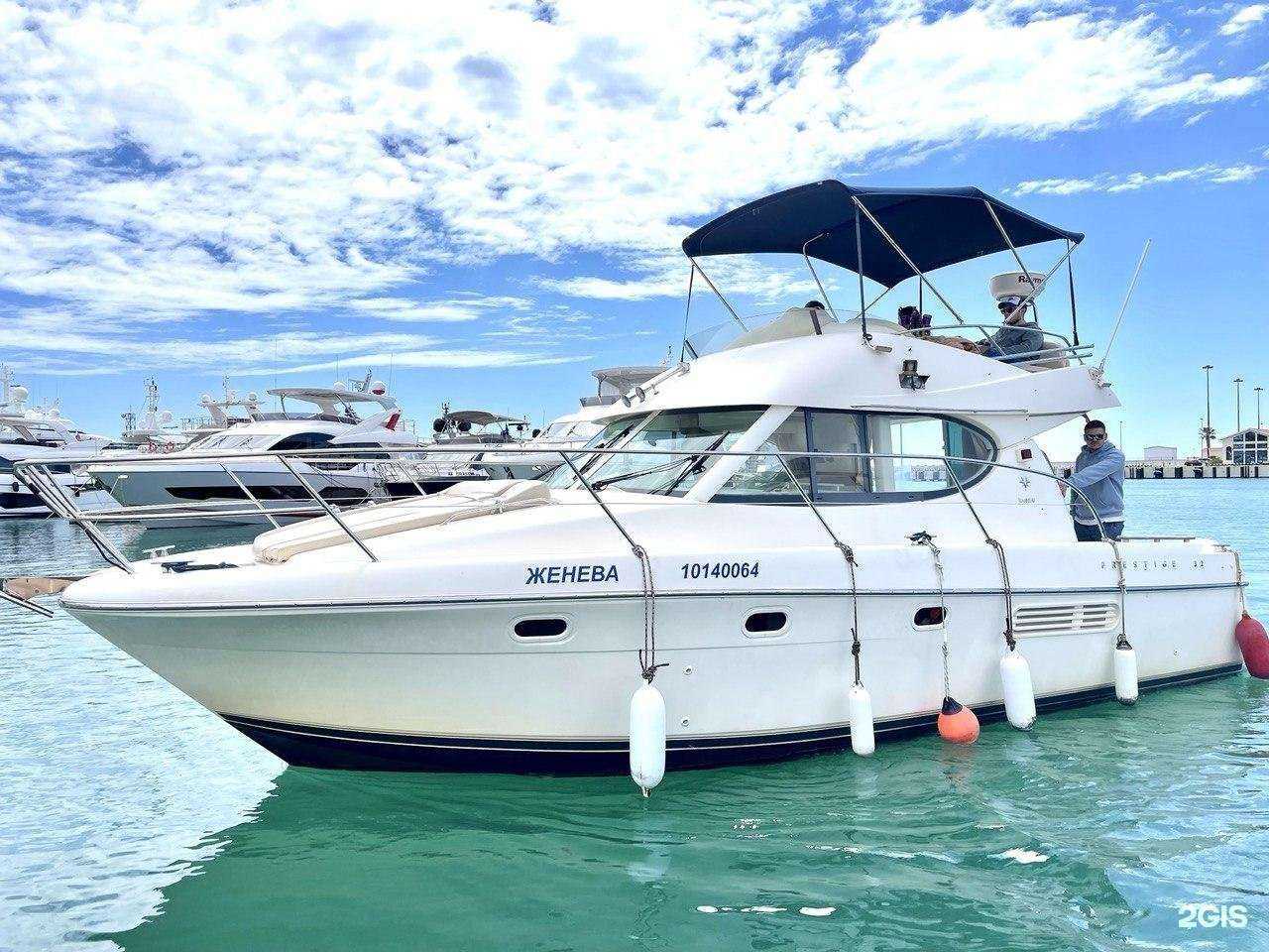 Отзывы на компанию Арендуй это в Сочи c фото