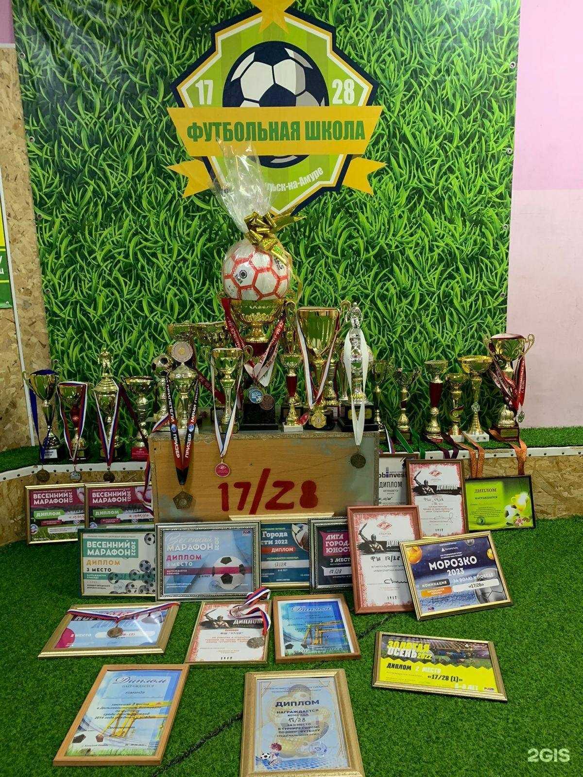 Отзывы на компанию 17/28 в Комсомольске-на-Амуре c фото