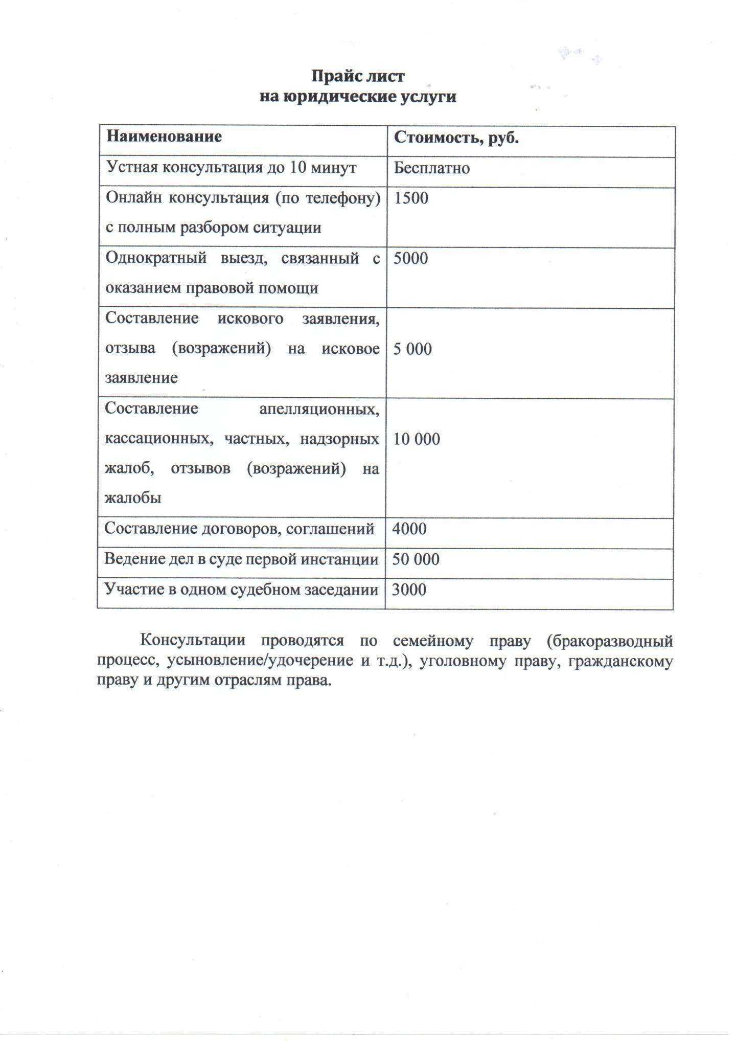 Отзывы на компанию Юрист Раднабазаров Ю.Ц. в г. Улан-Удэ c фото