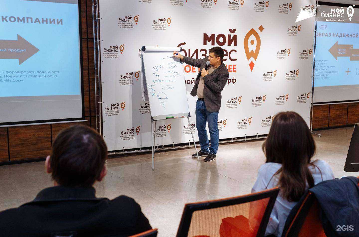 Отзывы на компанию Тренинговая компания Антона Жерякова в Челябинске c фото