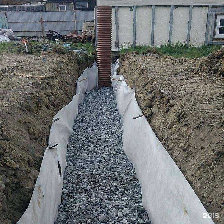 Отзывы на компанию Свой дом в г. Владивосток c фото