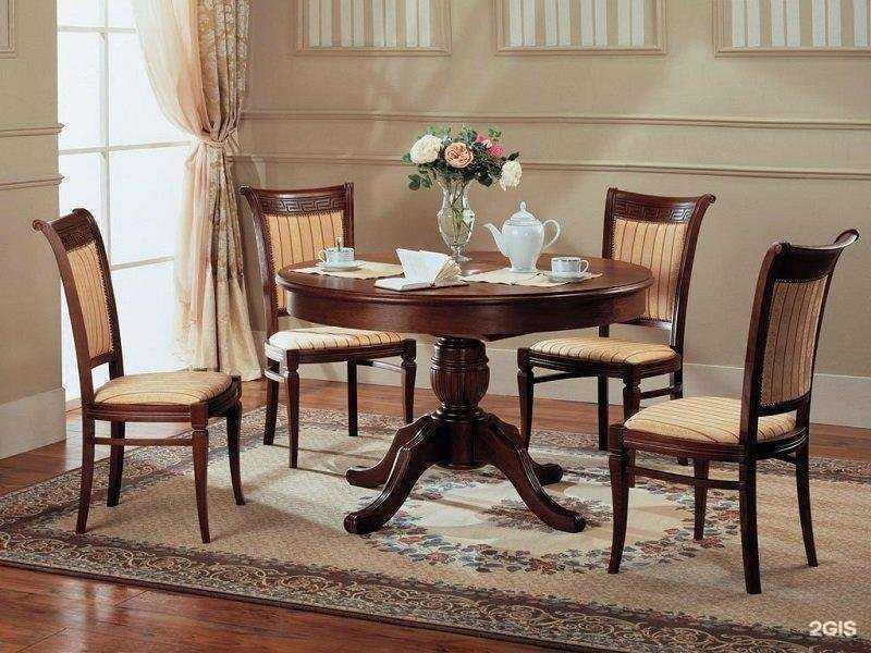 Отзывы на компанию Столы Стулья в Волгограде c фото