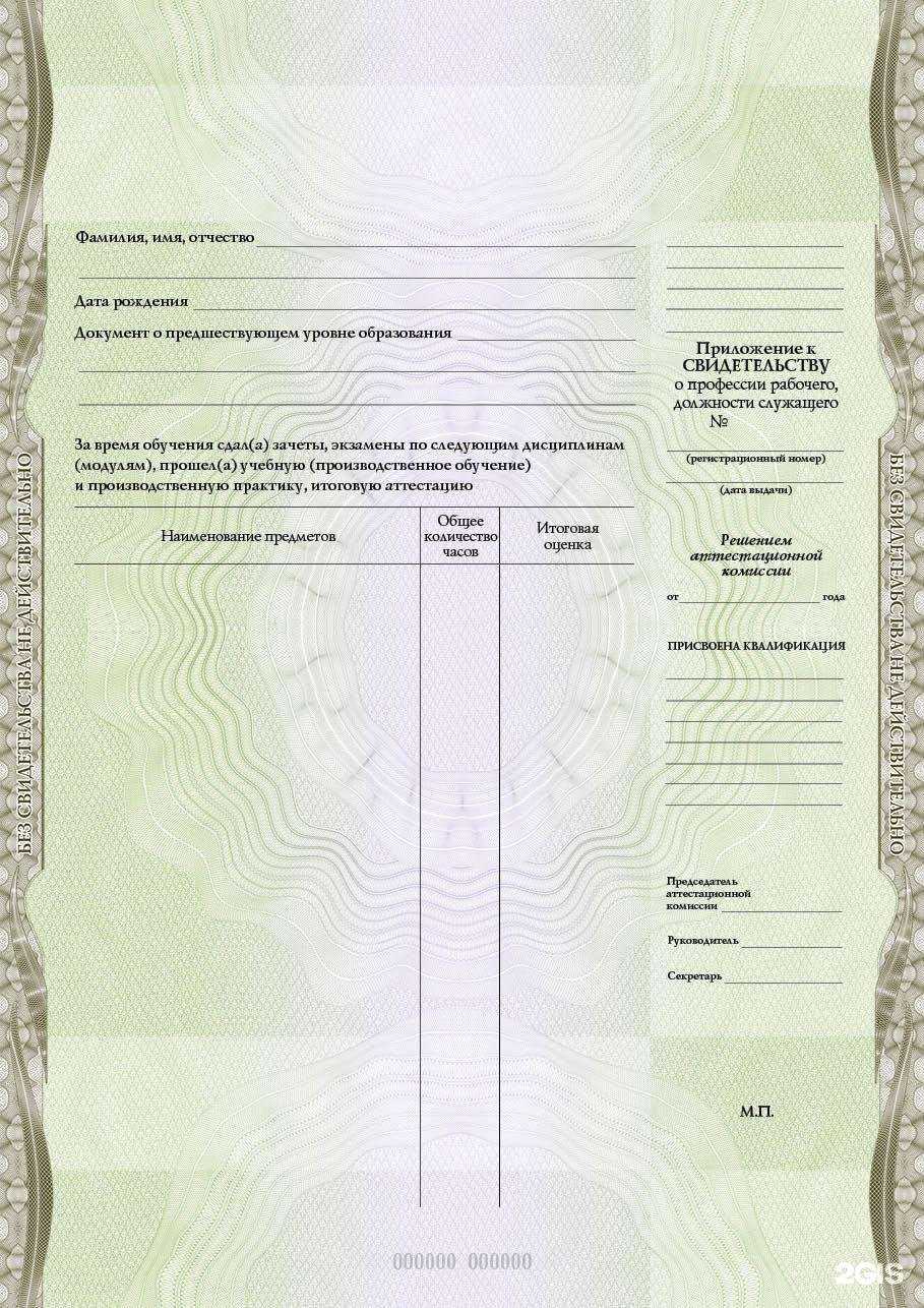 Отзывы на компанию Национальный исследовательский институт дополнительного профессионального образования в Смоленске c фото