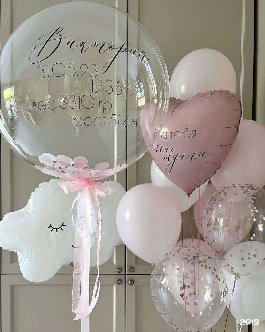 Отзывы на компанию Шары тут в Перми c фото