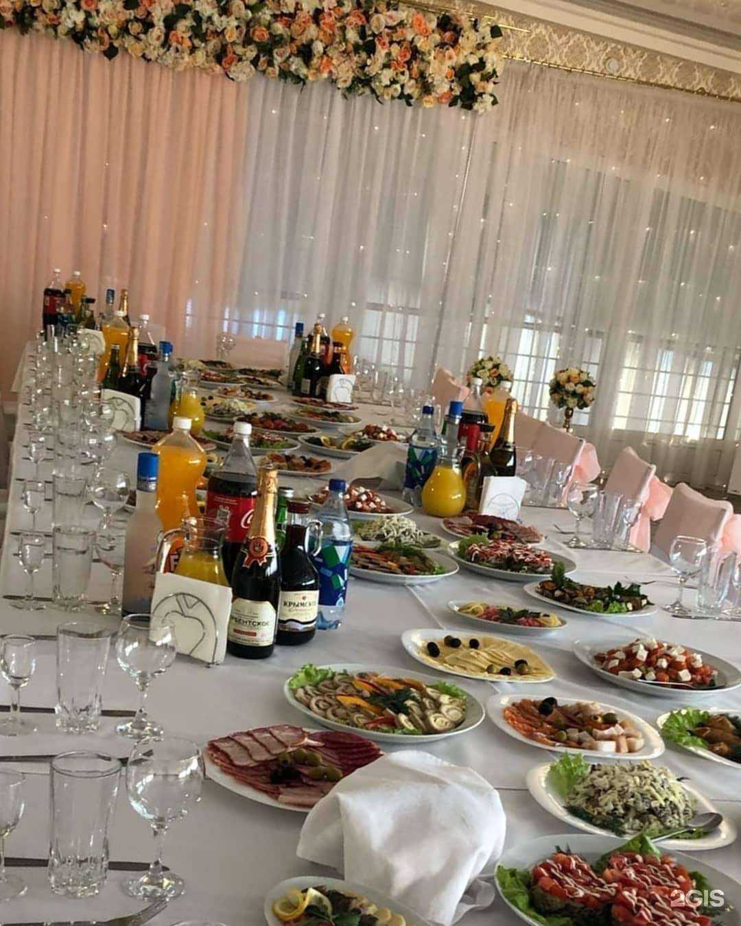 Отзывы на компанию Мёд в Орске c фото