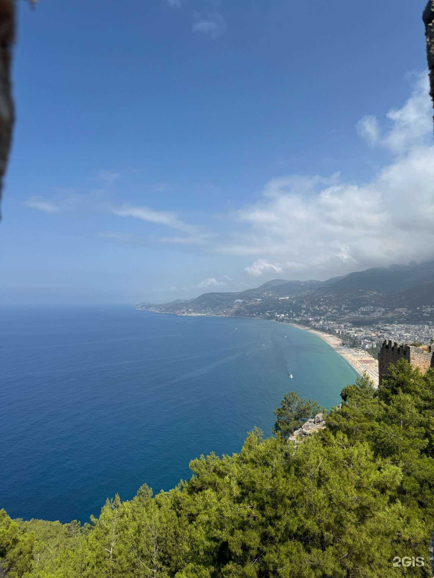 Отзывы на компанию Lime-Travel в Набережных Челнах c фото