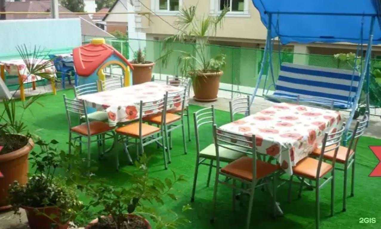 Отзывы на компанию Частный сектор на Мирной в г. Сочи c фото