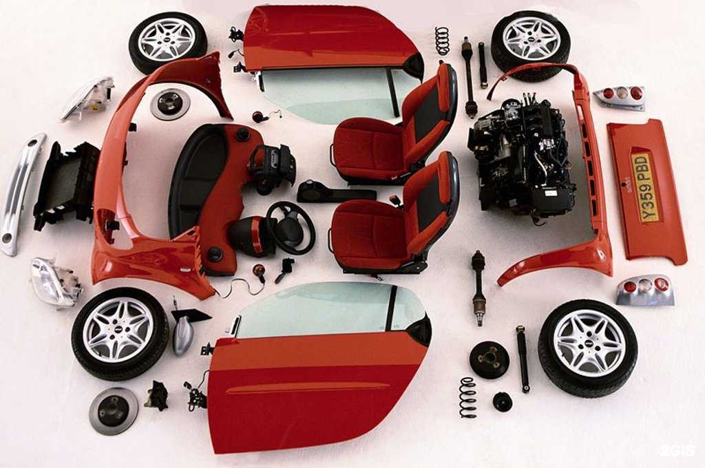 Отзывы на компанию Евроавто Кузбасс в Кемерове c фото