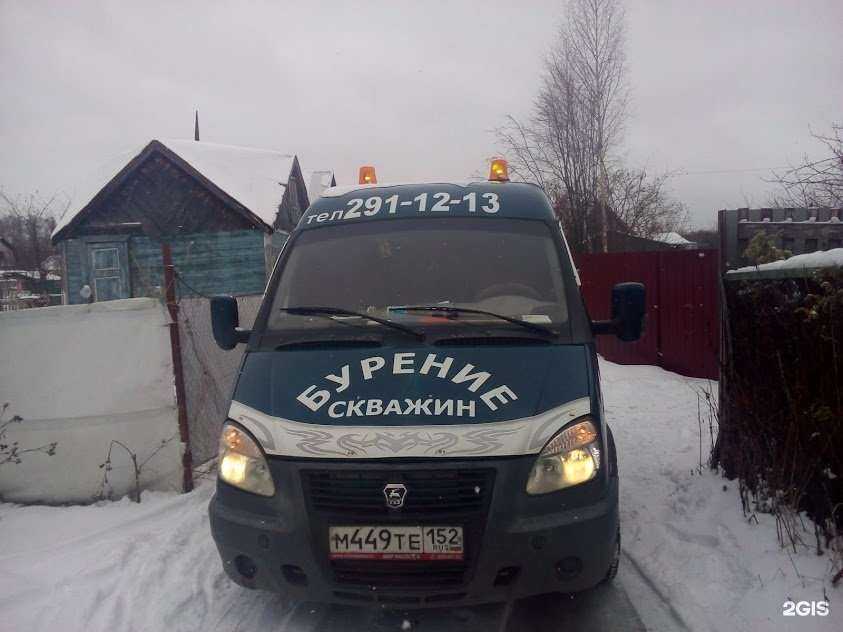 Отзывы на компанию Бурмастер52 в Нижнем Новгороде c фото