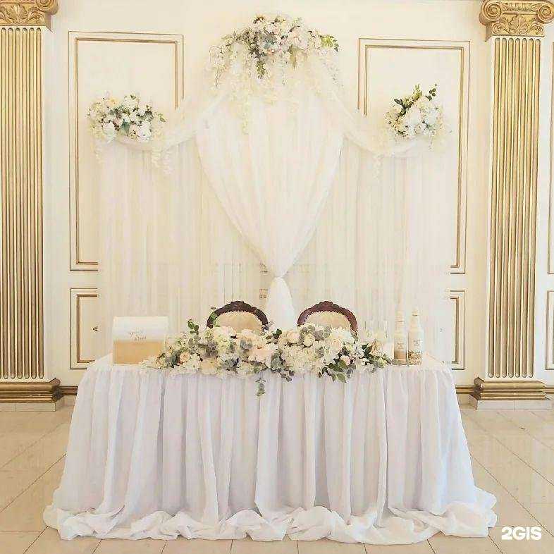 Отзывы на компанию Ромас декор в г. Екатеринбург c фото