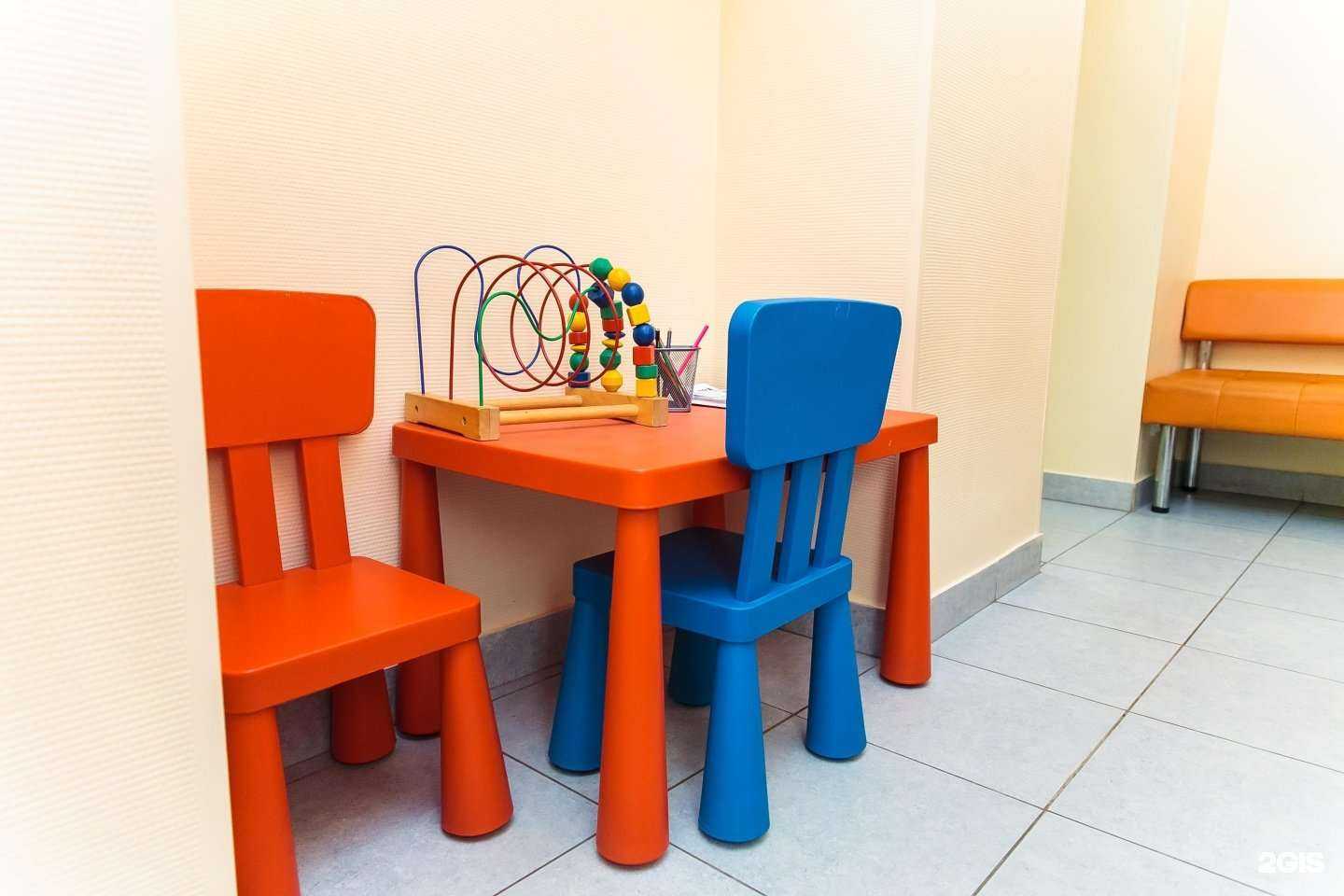 Отзывы на компанию Kdllab в г. Тверь c фото