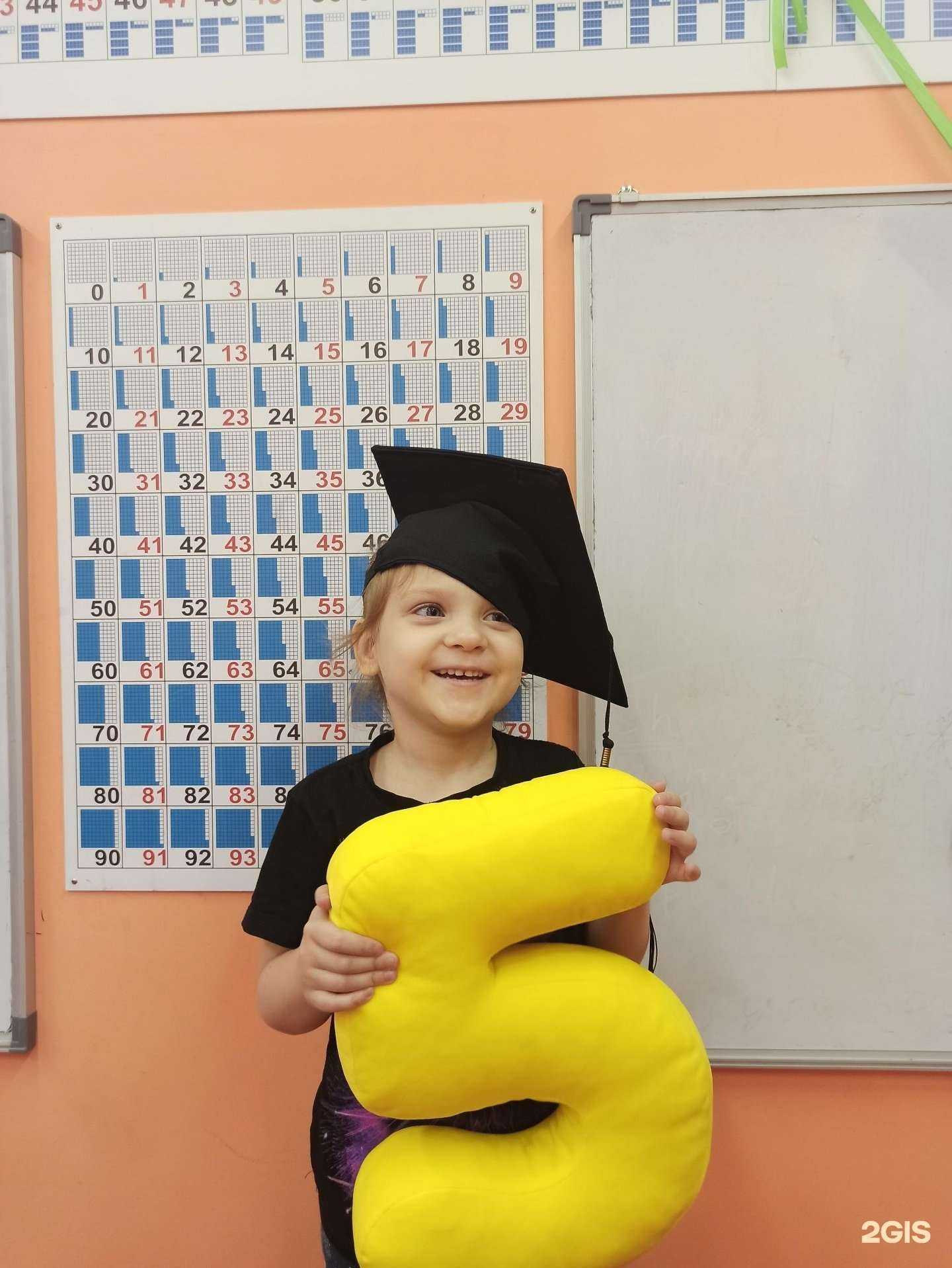 Отзывы на компанию Детки-Конфетки в Самаре c фото