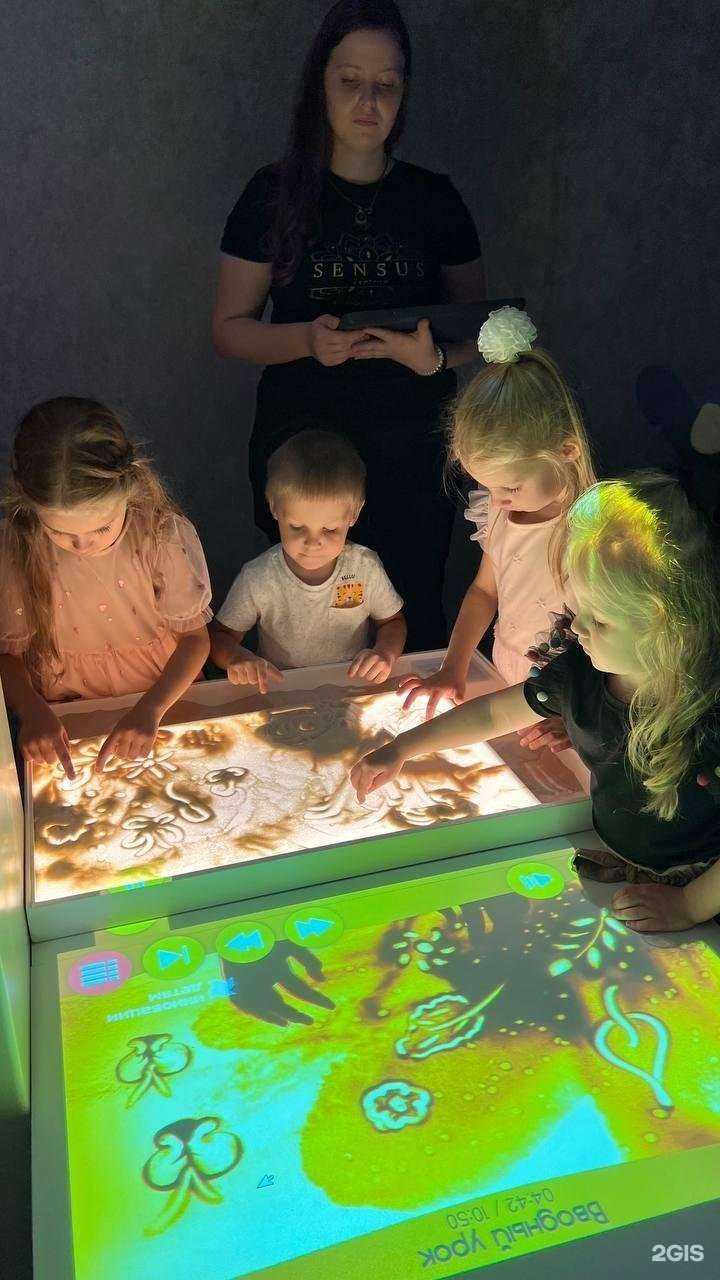 Отзывы на компанию Sensus в Самаре c фото