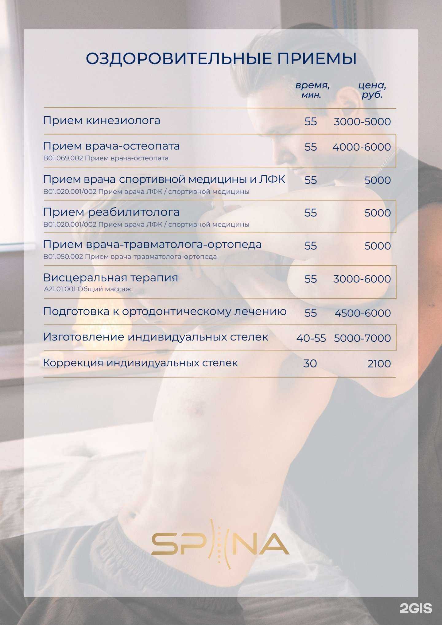 Отзывы на компанию SPINA в Казани c фото