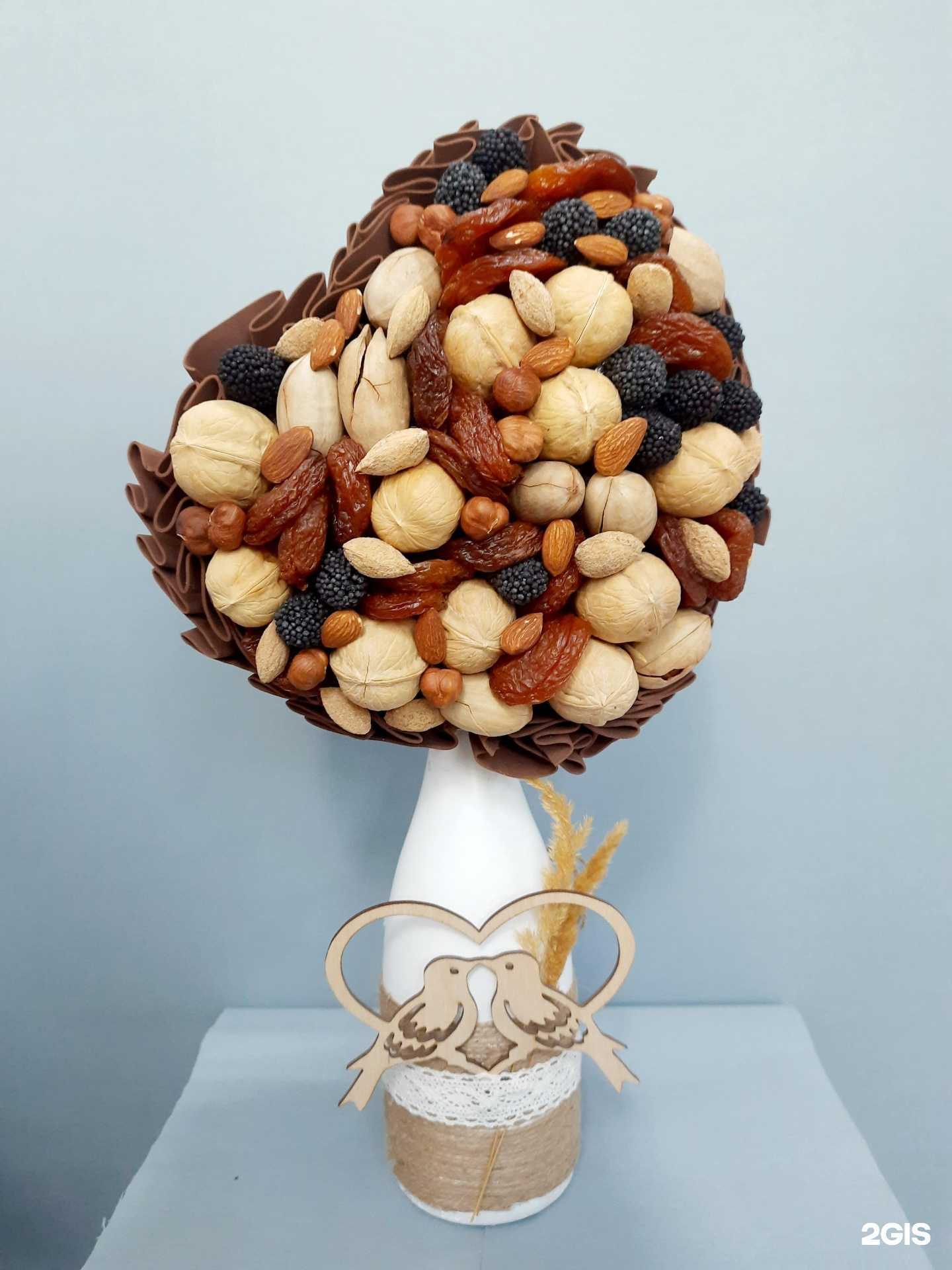 Отзывы на компанию Время букета в г. Саратов c фото