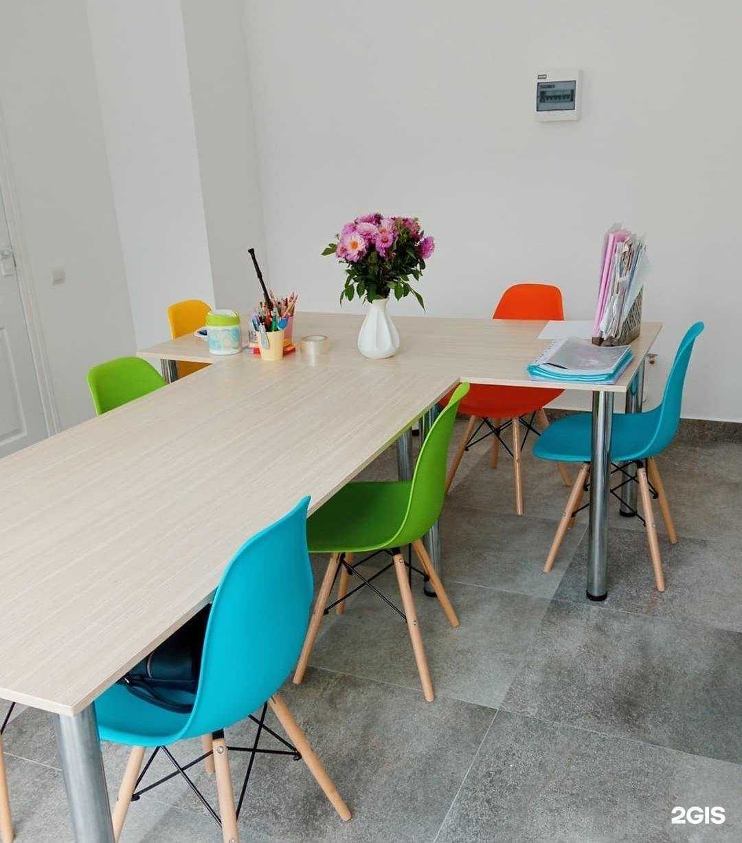 Отзывы на компанию Friends в г. Калининград c фото