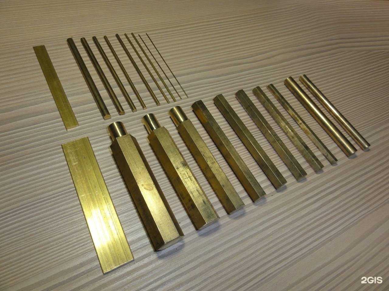 Отзывы на компанию РМ-Сервис в Нижнем Новгороде c фото