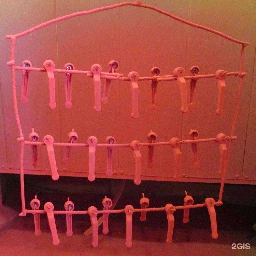 Отзывы на компанию Порошковые краски в Екатеринбурге c фото